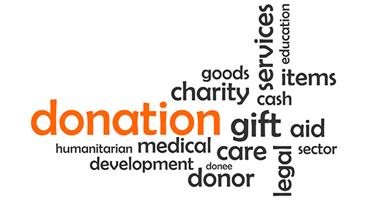 A word cloud of donation related items